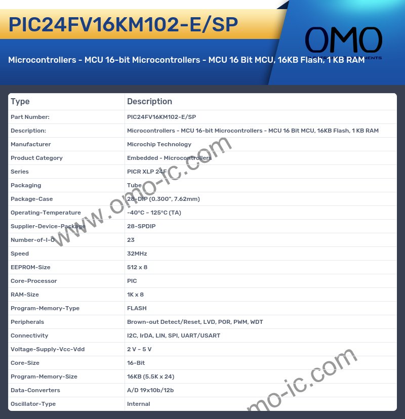 PIC24FV16KM102-E/SP