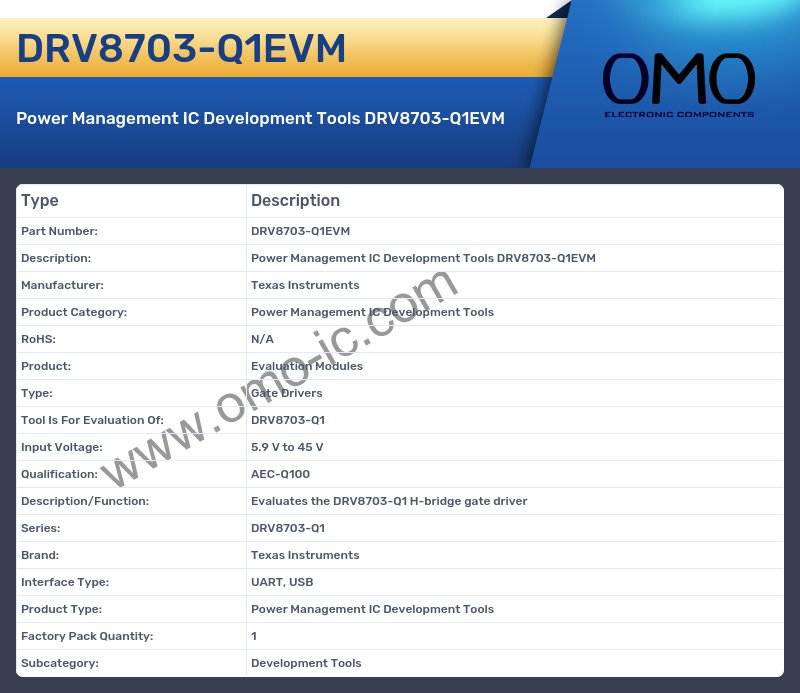 DRV8703-Q1EVM