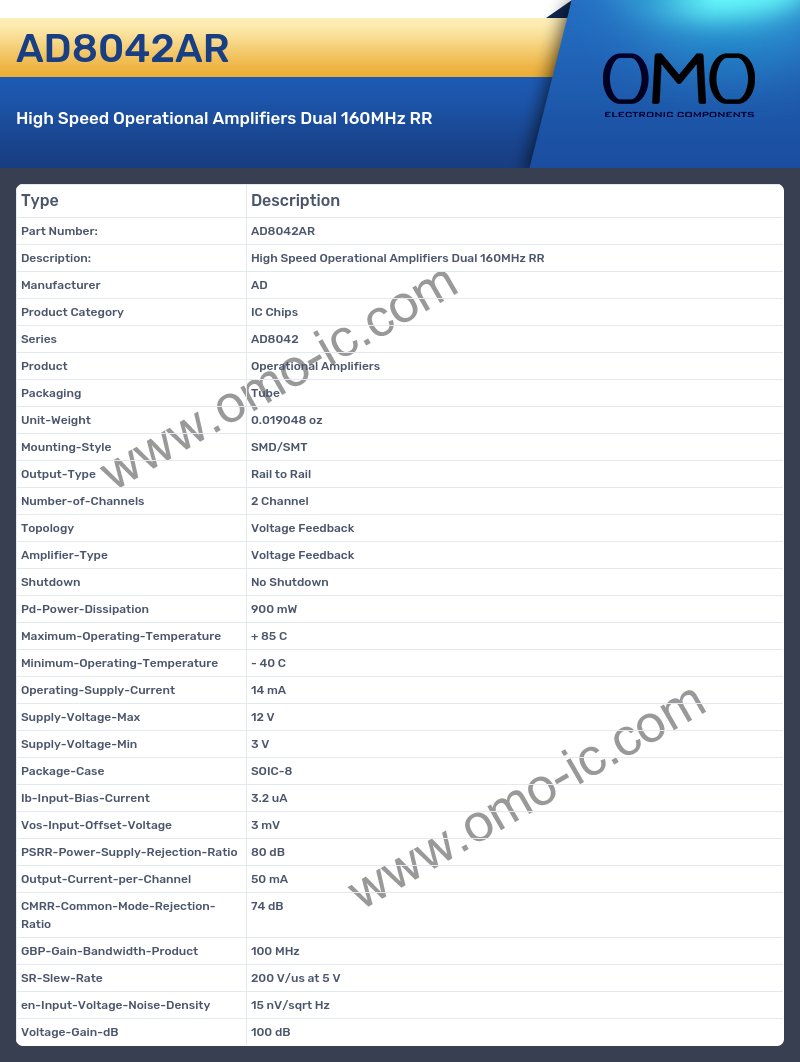 AD8042AR
