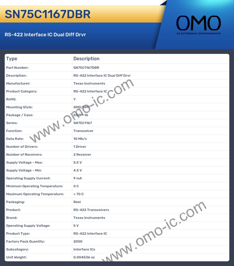 SN75C1167DBR