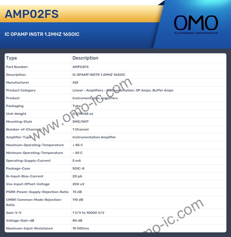AMP02FS