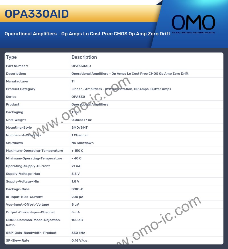 OPA330AID