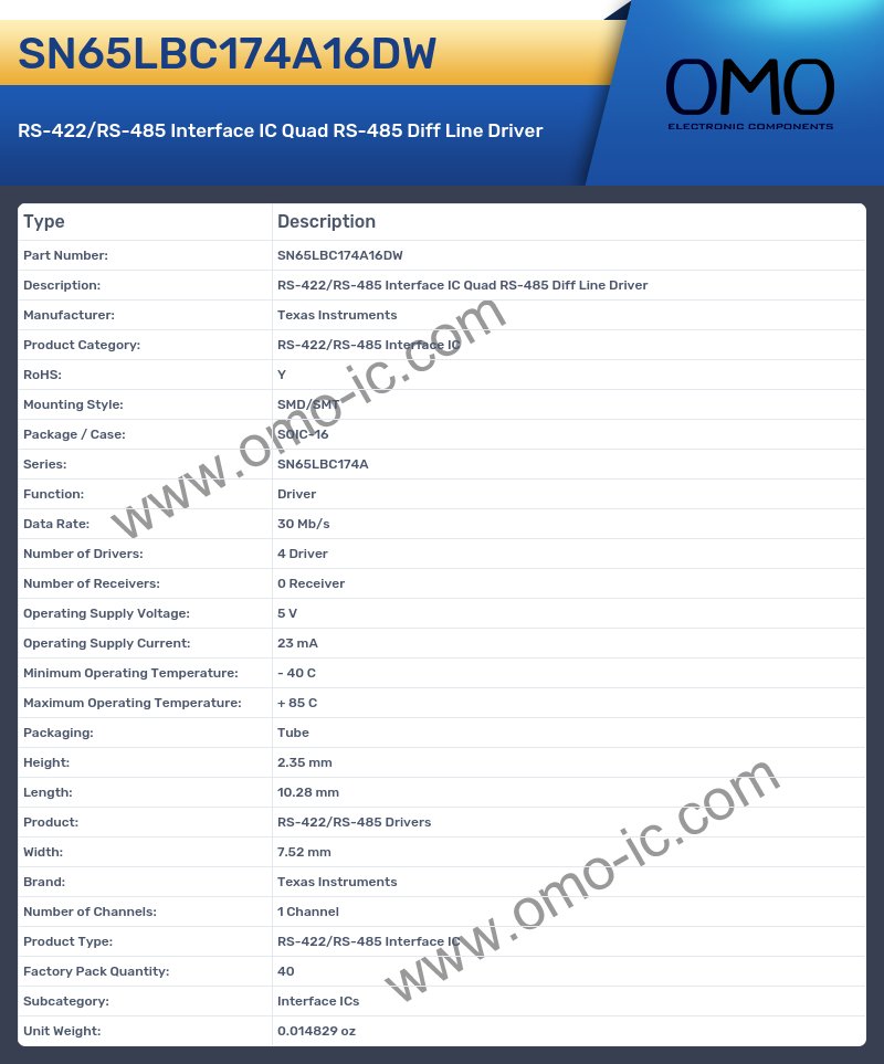 SN65LBC174A16DW