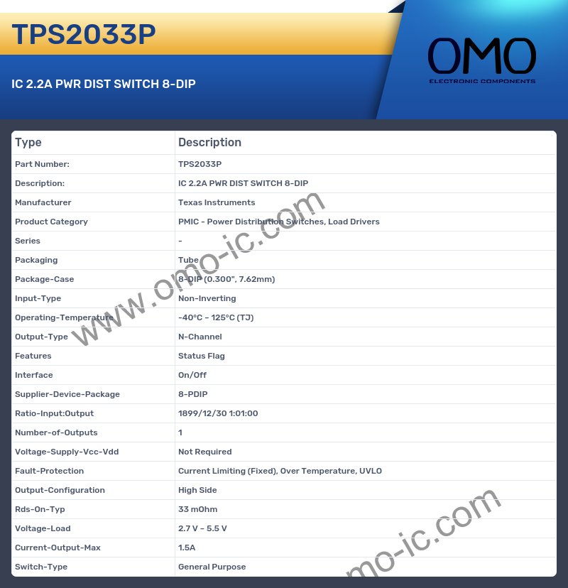 TPS2033P