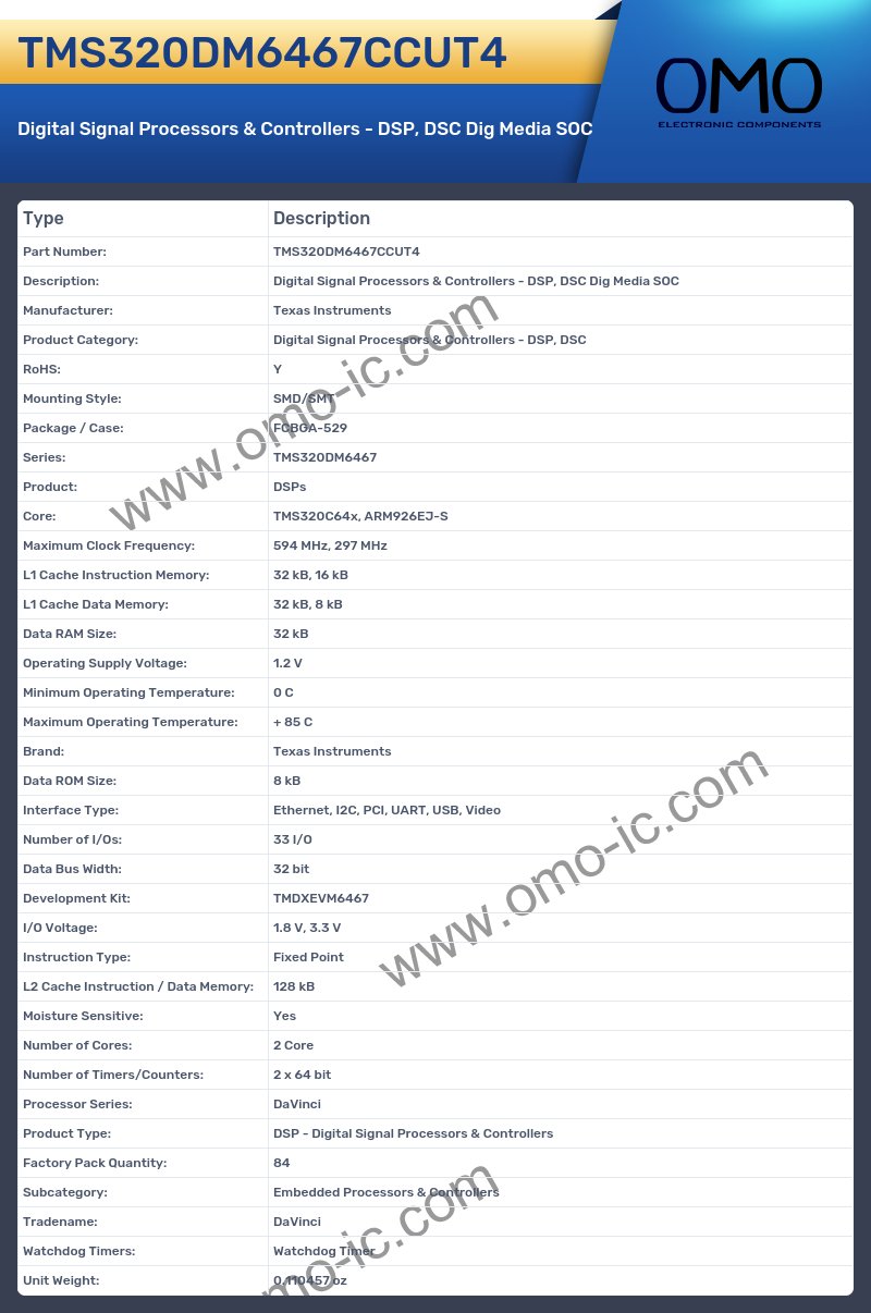 TMS320DM6467CCUT4