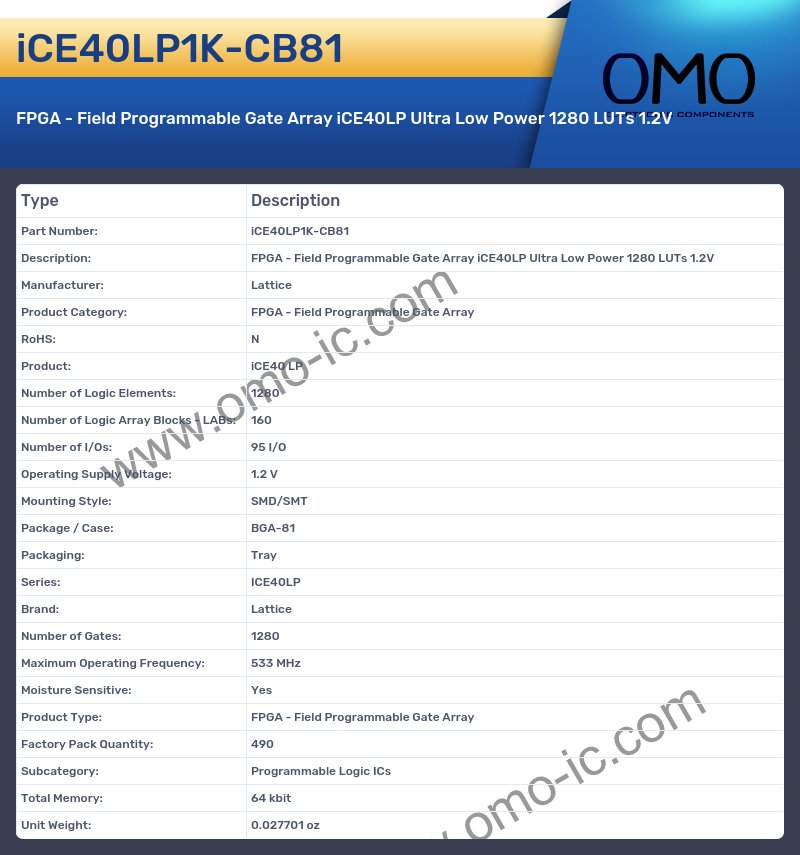 iCE40LP1K-CB81