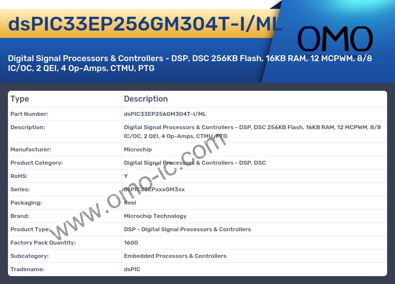 dsPIC33EP256GM304T-I/ML