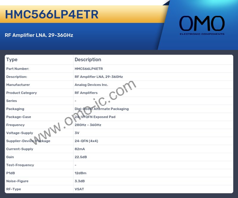 HMC566LP4ETR