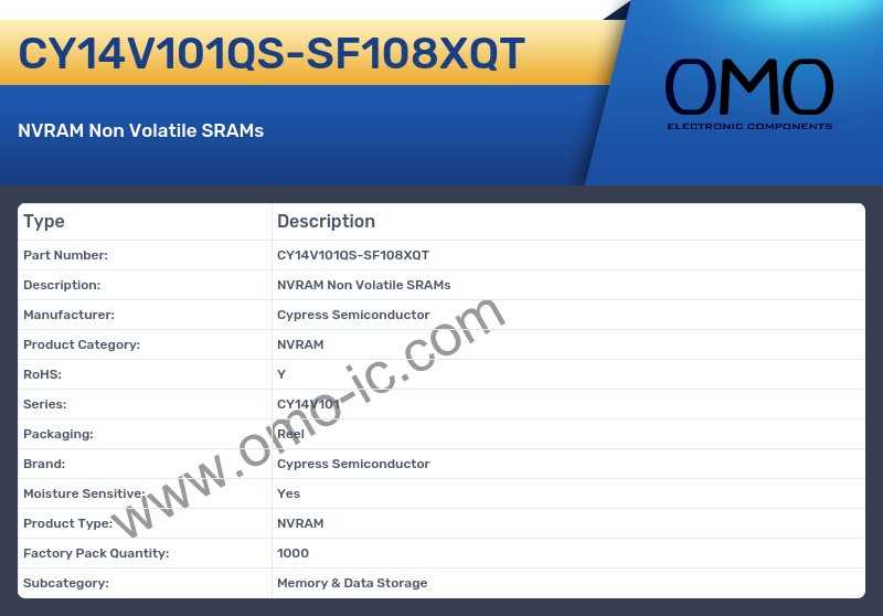 CY14V101QS-SF108XQT