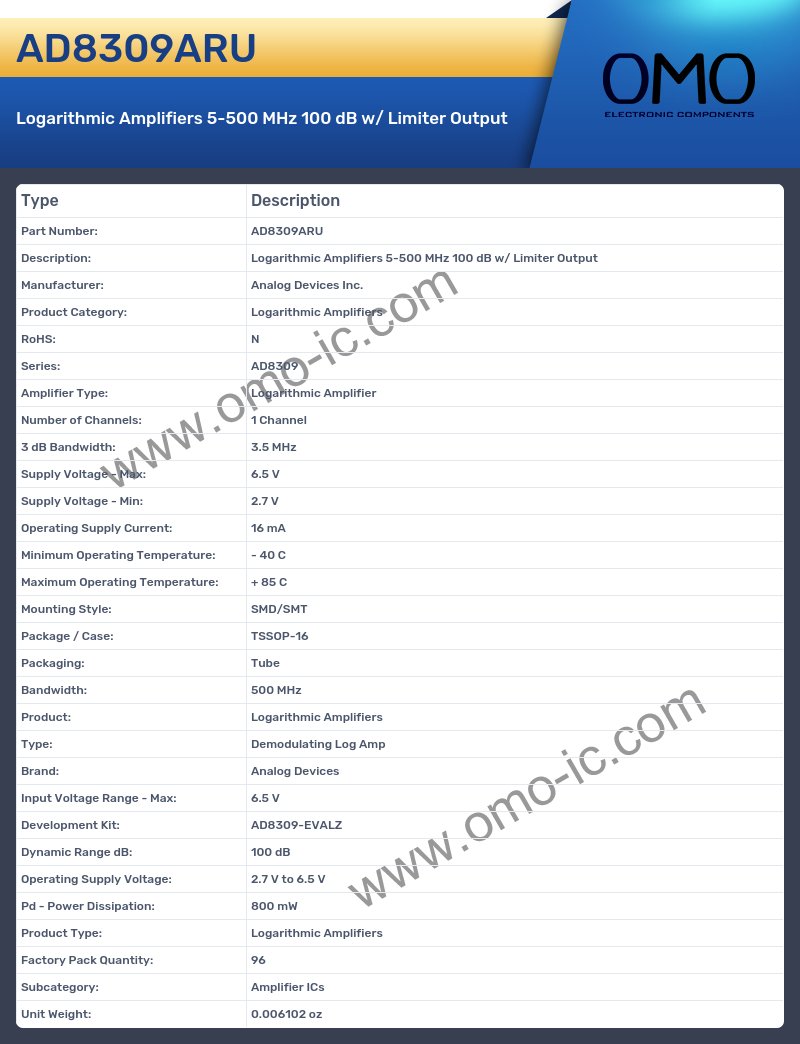 AD8309ARU