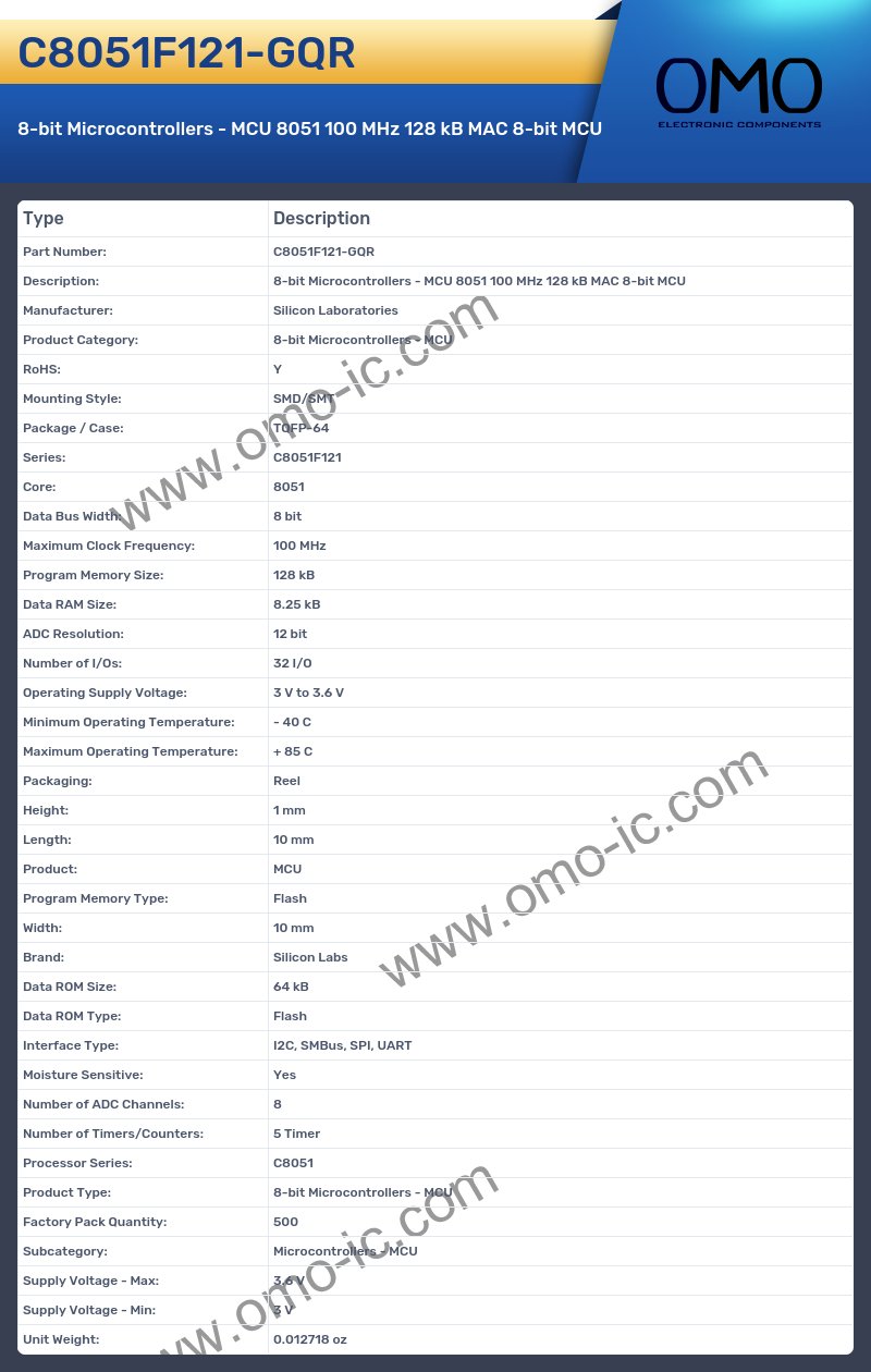 C8051F121-GQR