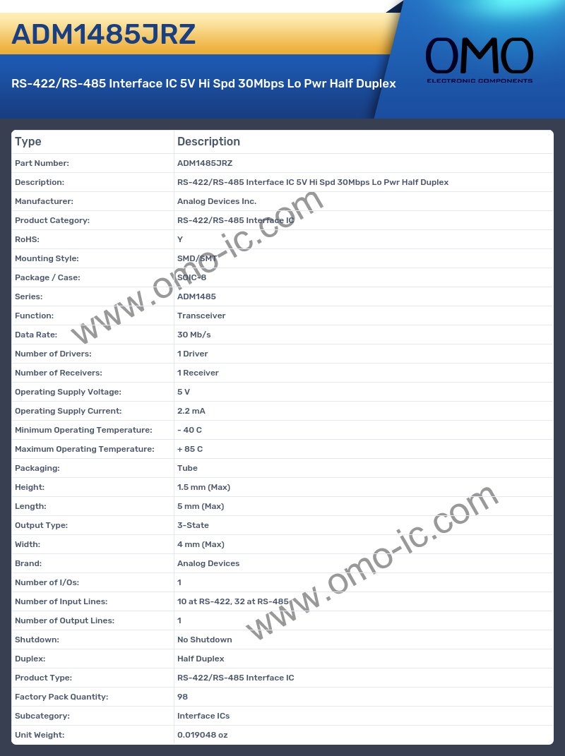 ADM1485JRZ