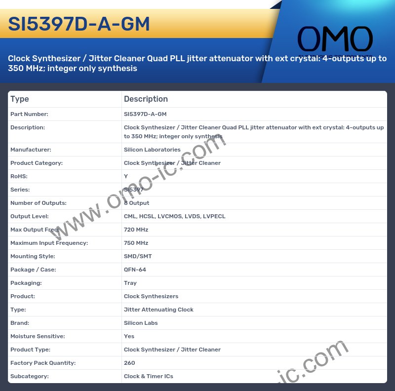 SI5397D-A-GM