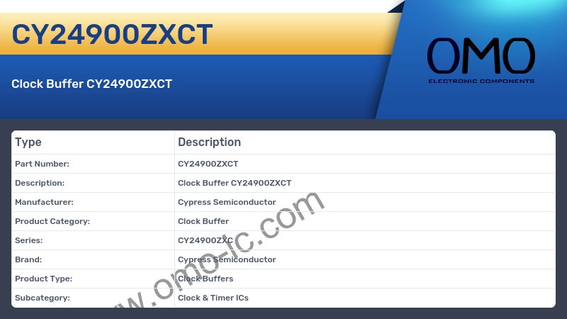 CY24900ZXCT
