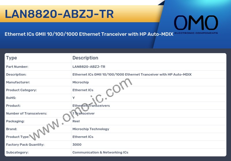 LAN8820-ABZJ-TR