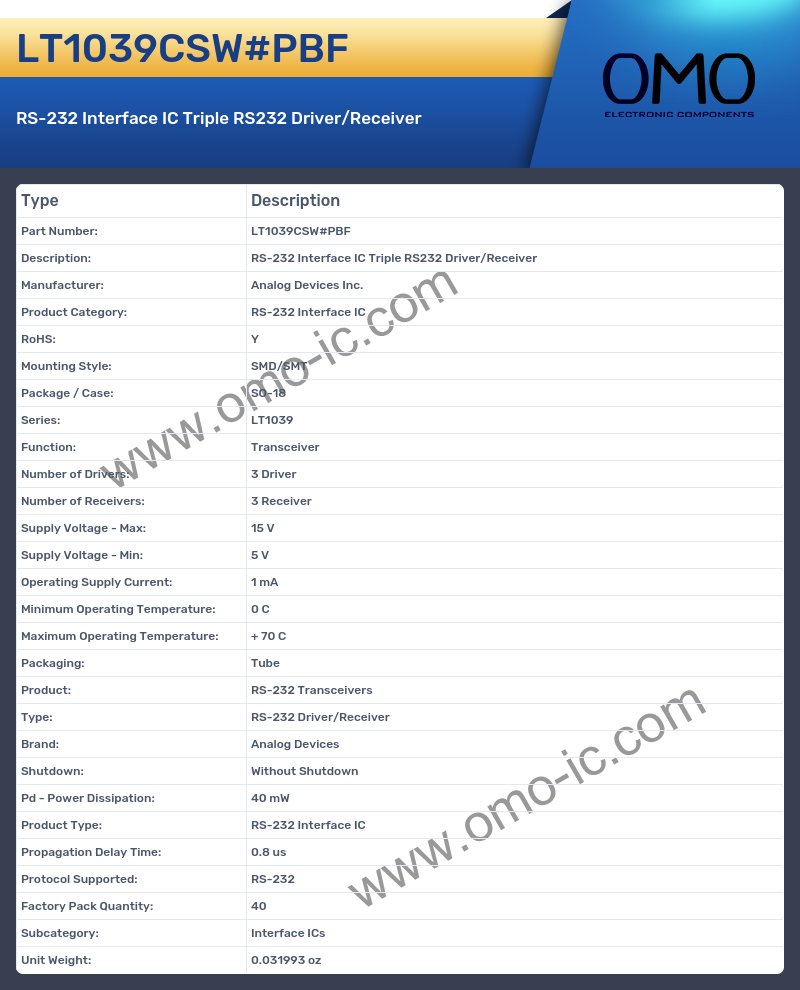 LT1039CSW#PBF