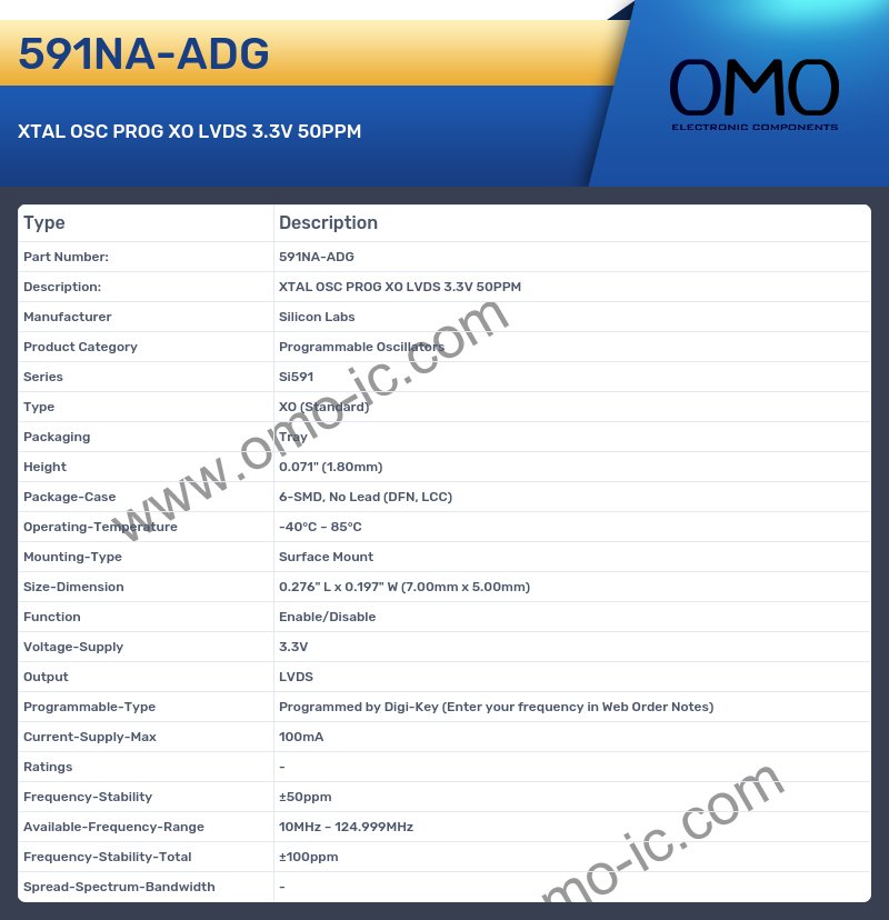 591NA-ADG