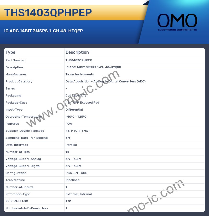 THS1403QPHPEP
