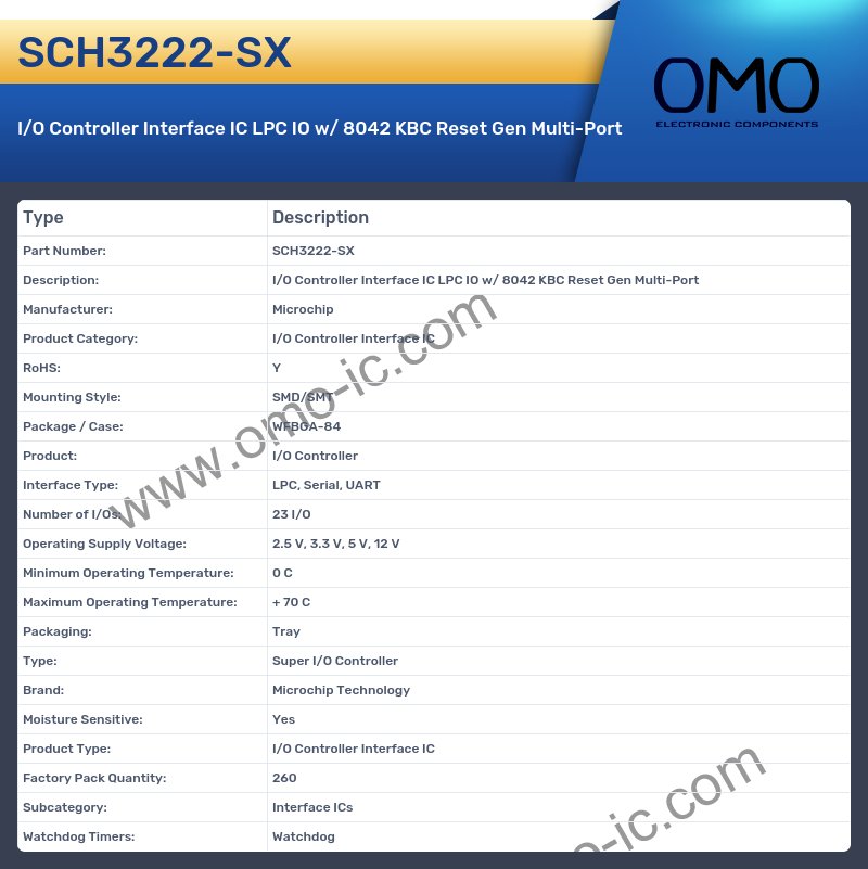SCH3222-SX