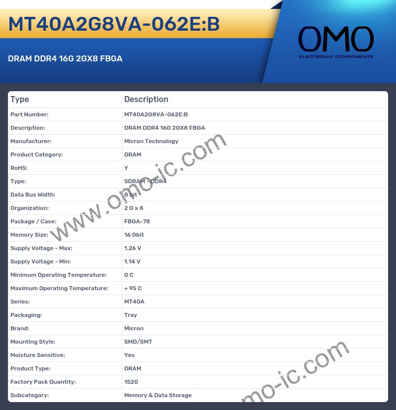 MT40A2G8VA-062E:B