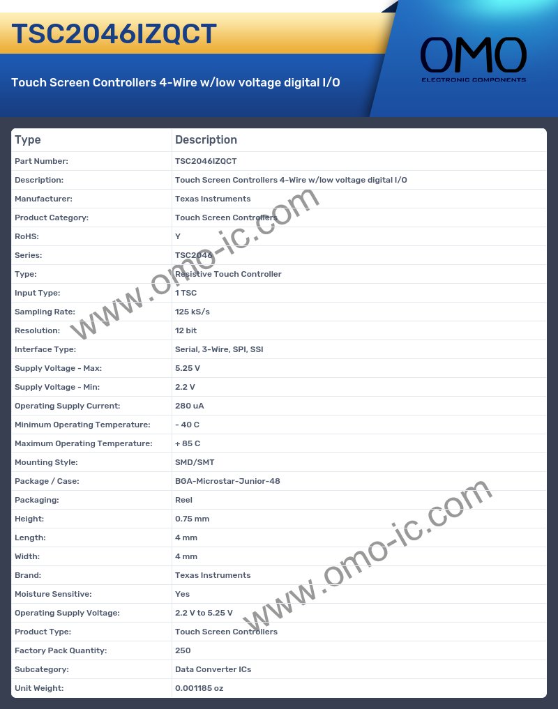 TSC2046IZQCT
