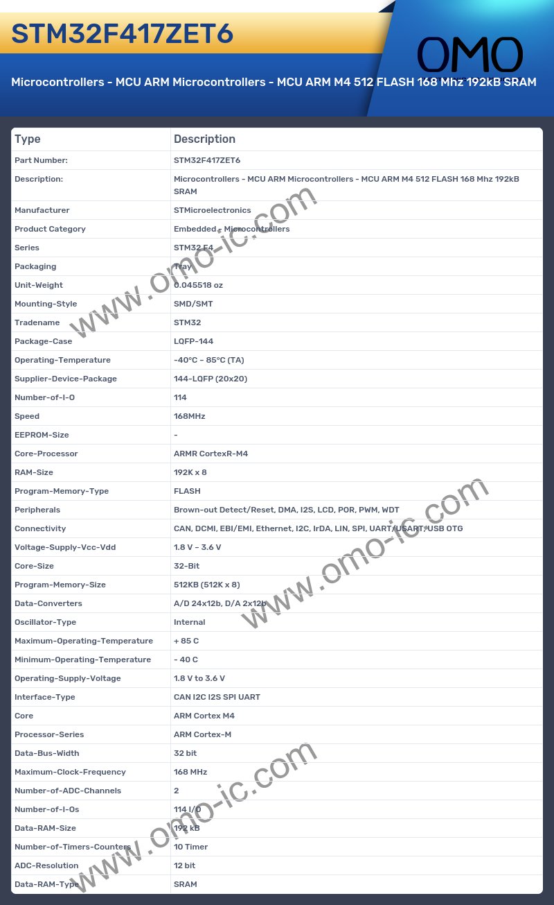 STM32F417ZET6