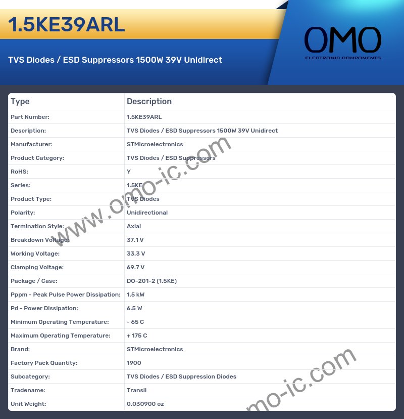 1.5KE39ARL