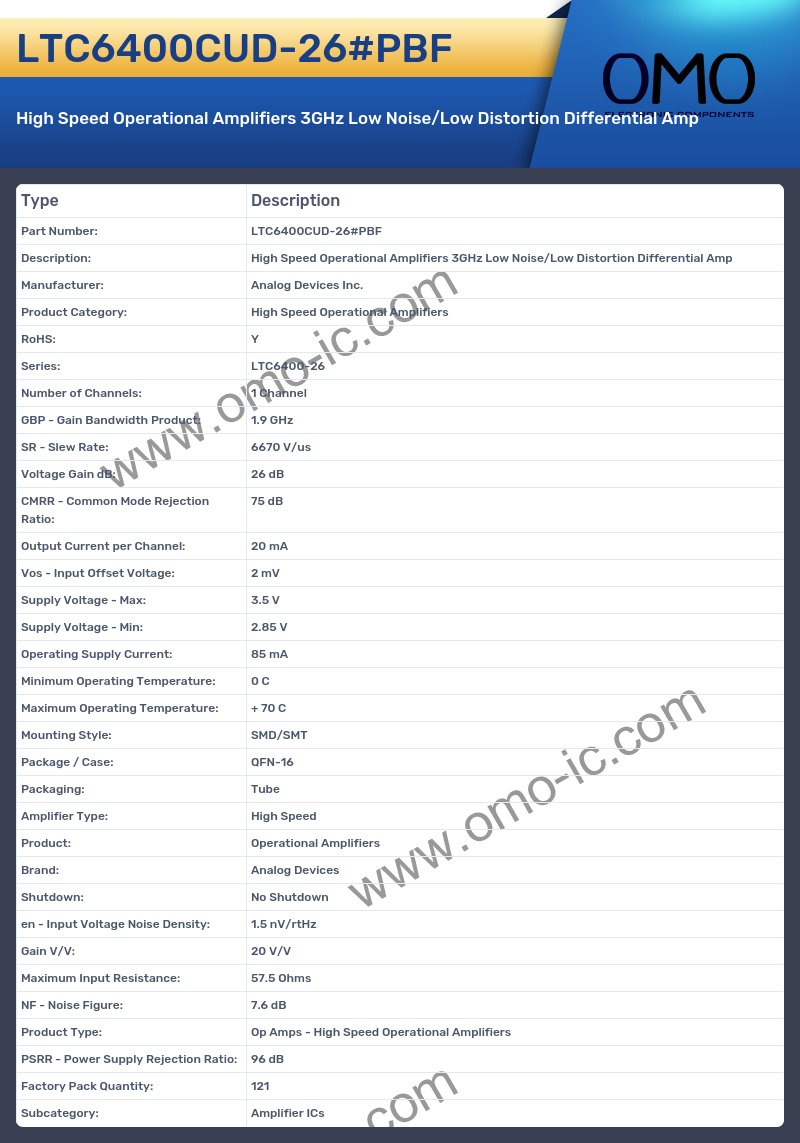 LTC6400CUD-26#PBF