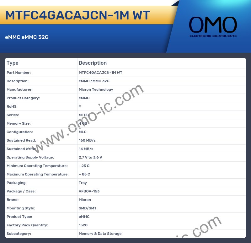 MTFC4GACAJCN-1M WT
