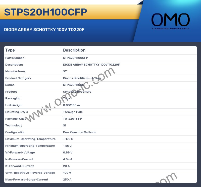 STPS20H100CFP