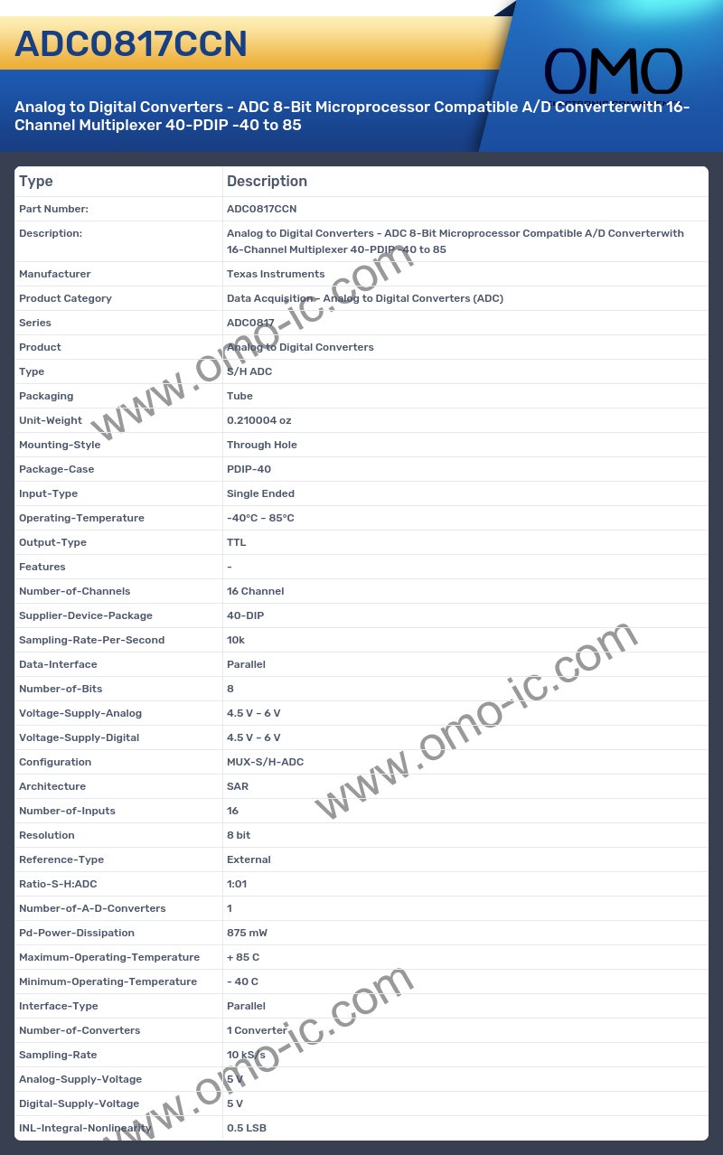 ADC0817CCN