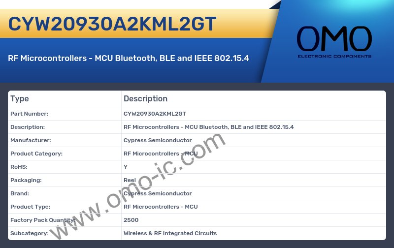 CYW20930A2KML2GT