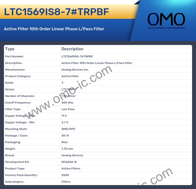 LTC1569IS8-7#TRPBF