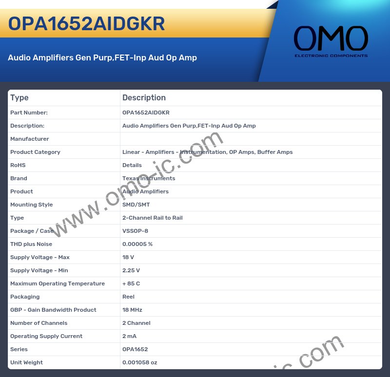 OPA1652AIDGKR