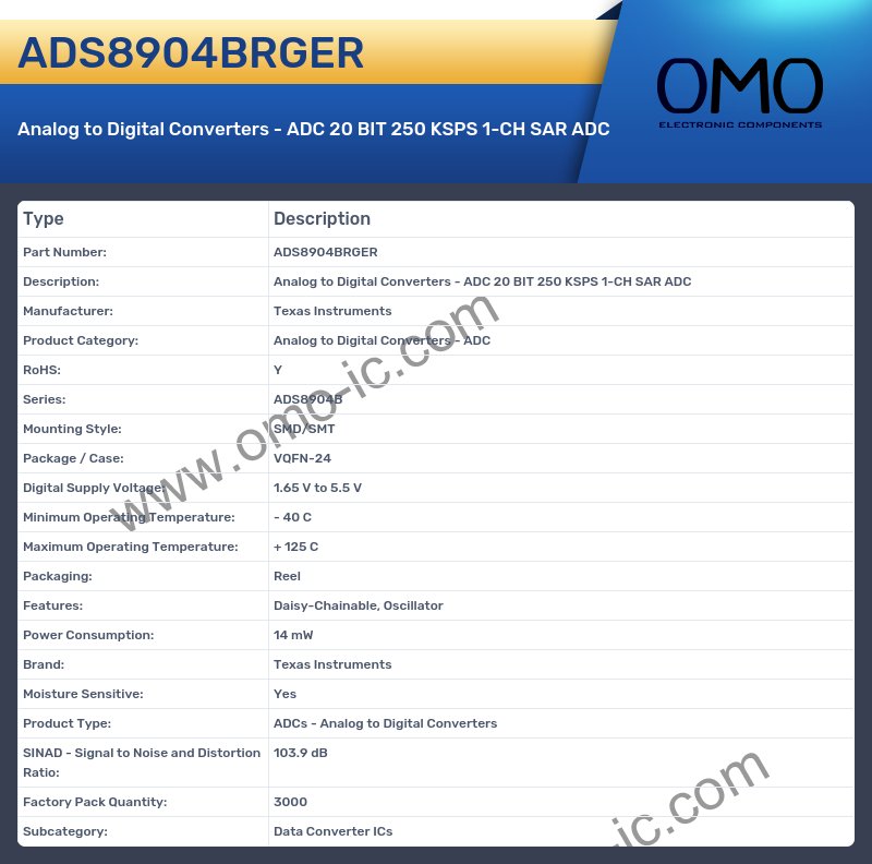 ADS8904BRGER