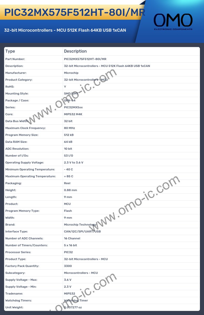 PIC32MX575F512HT-80I/MR