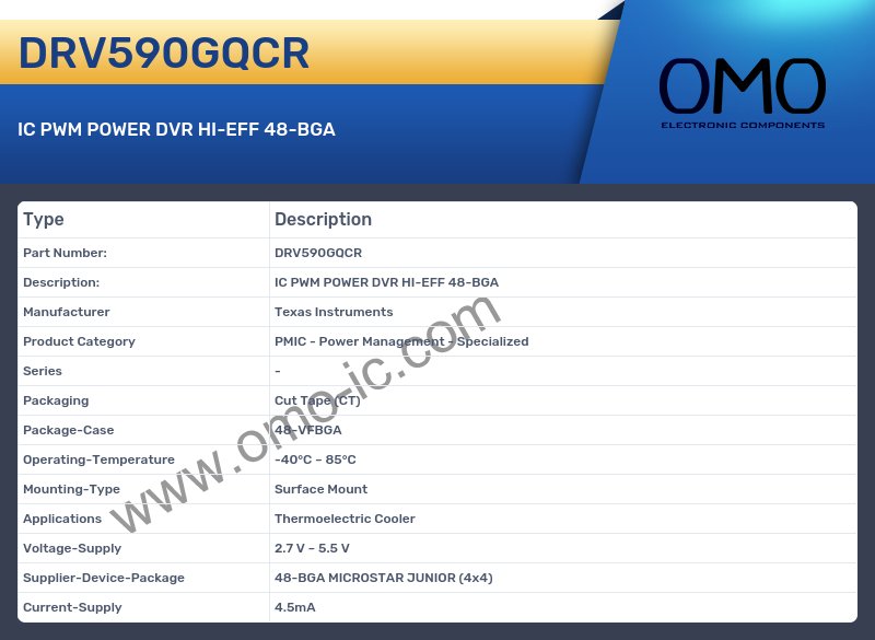 DRV590GQCR