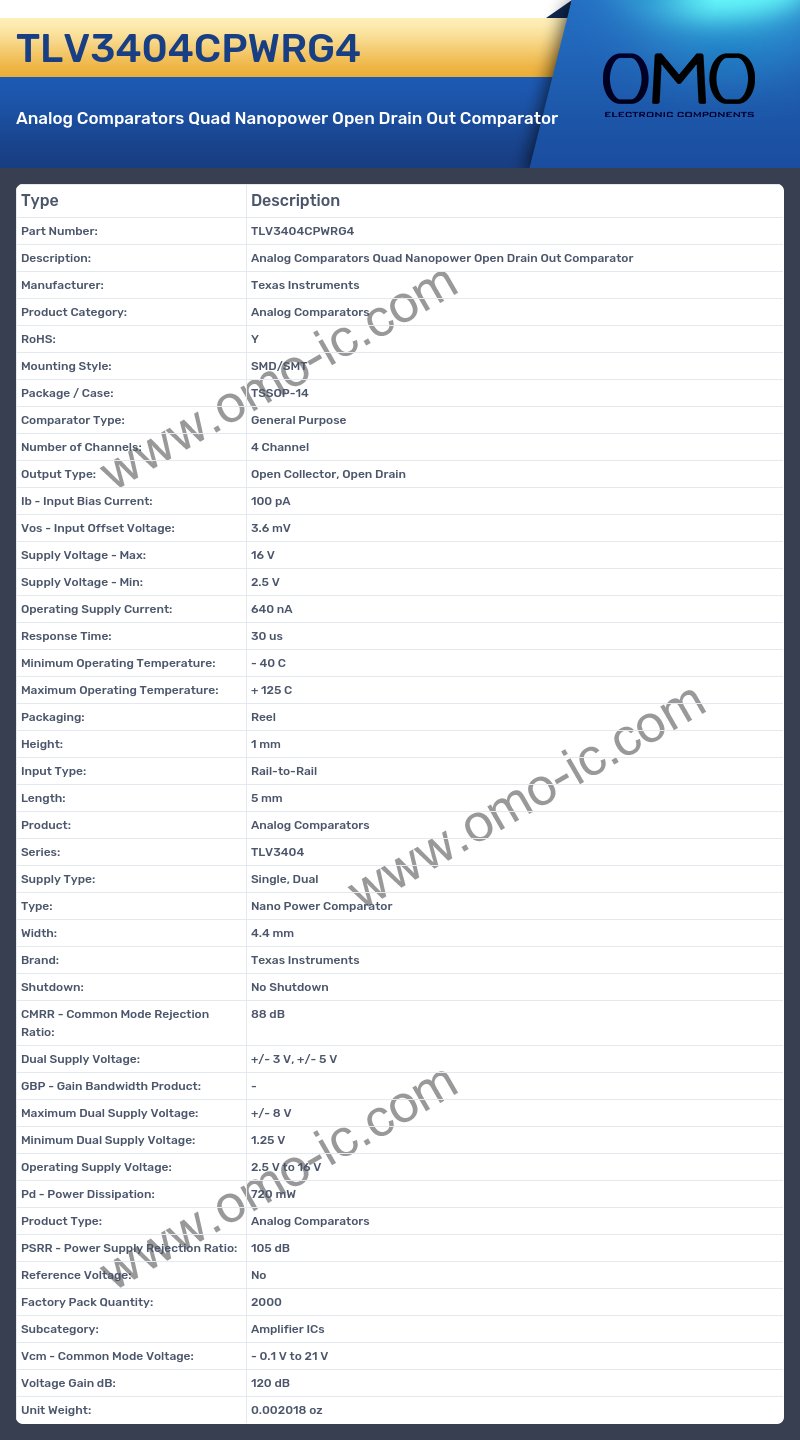 TLV3404CPWRG4