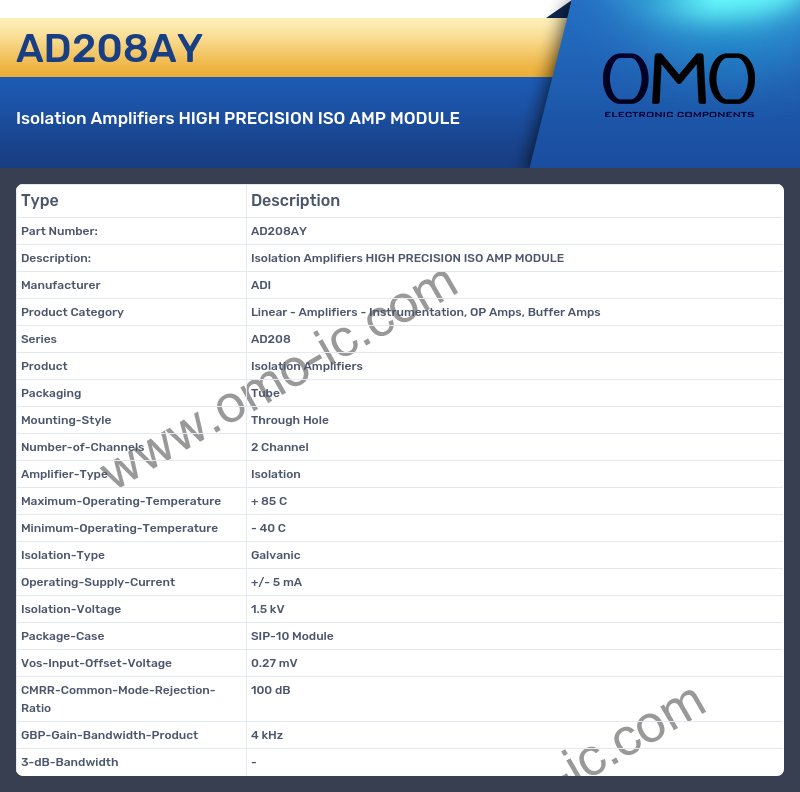 AD208AY
