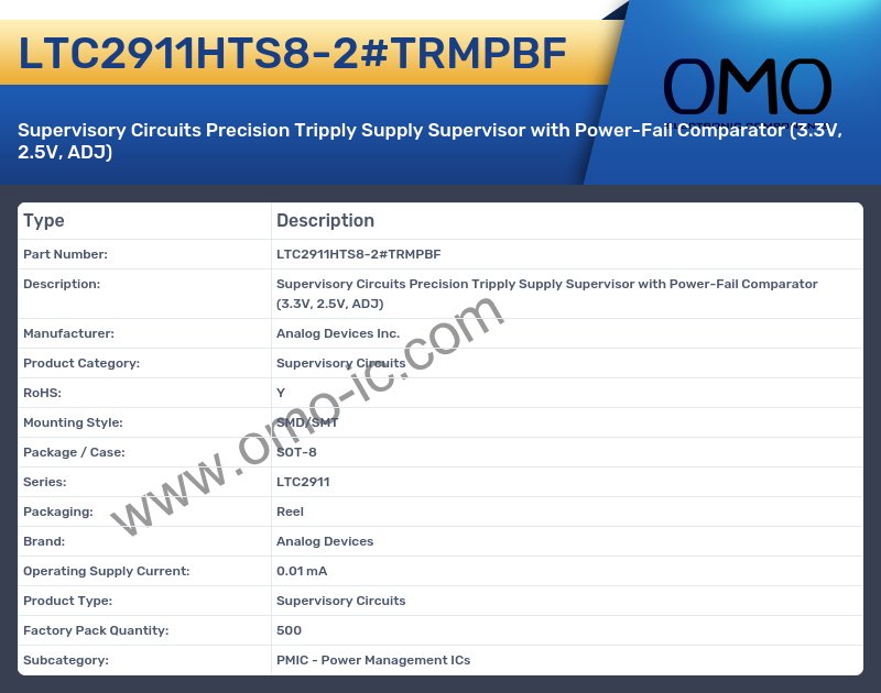 LTC2911HTS8-2#TRMPBF