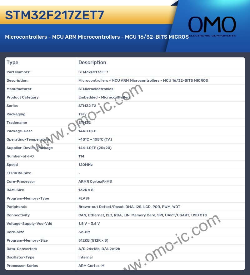 STM32F217ZET7