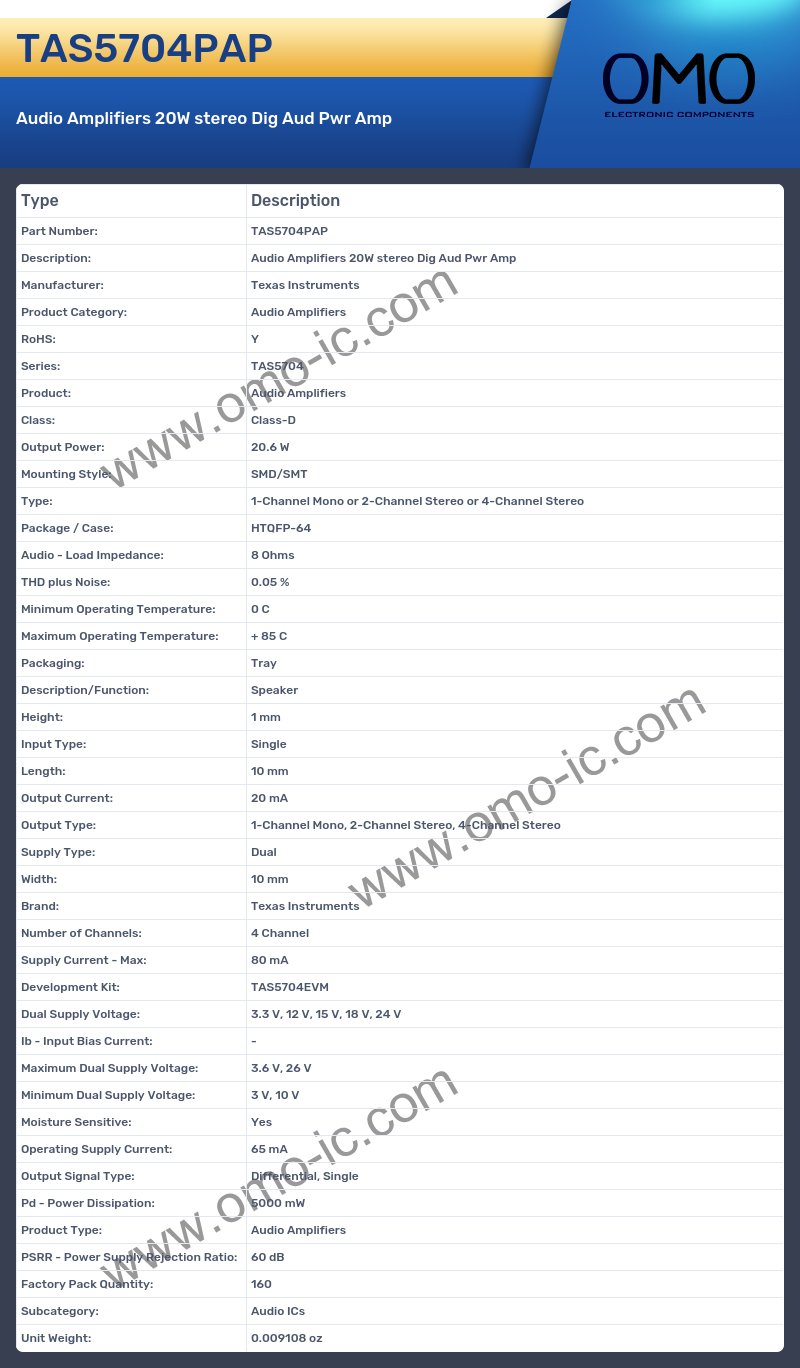 TAS5704PAP