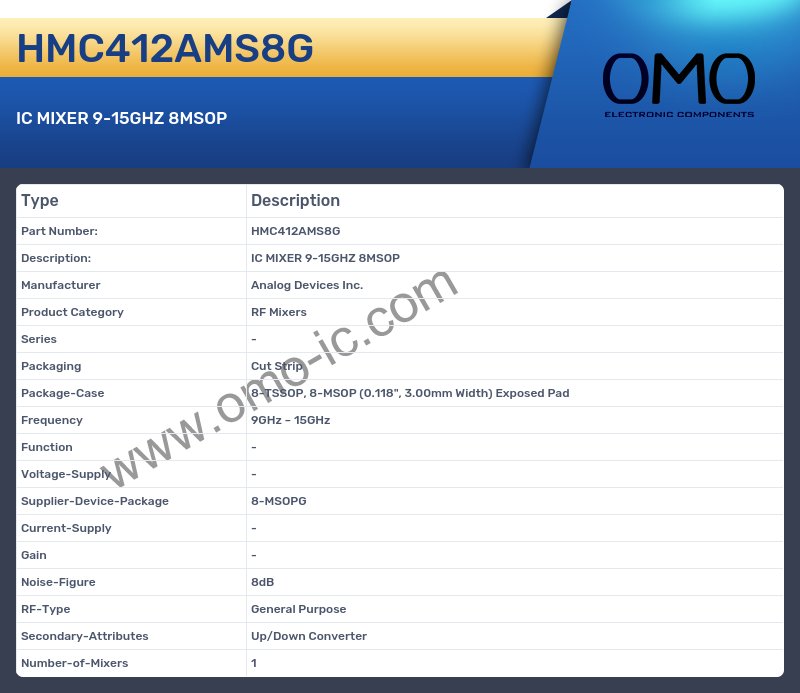 HMC412AMS8G