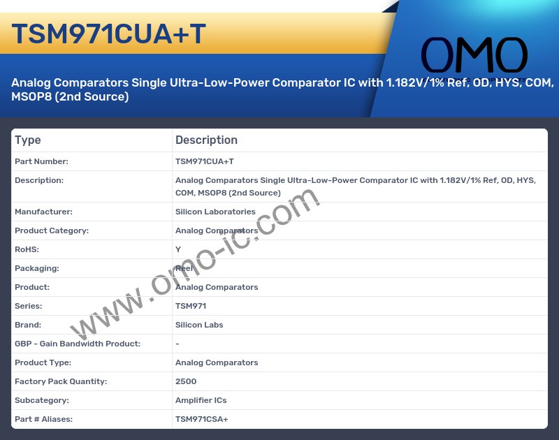 TSM971CUA+T