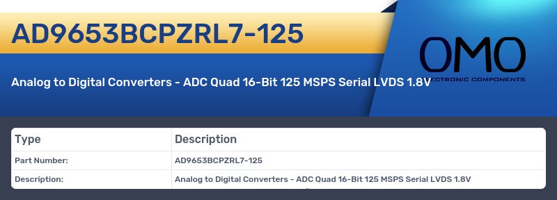 AD9653BCPZRL7-125