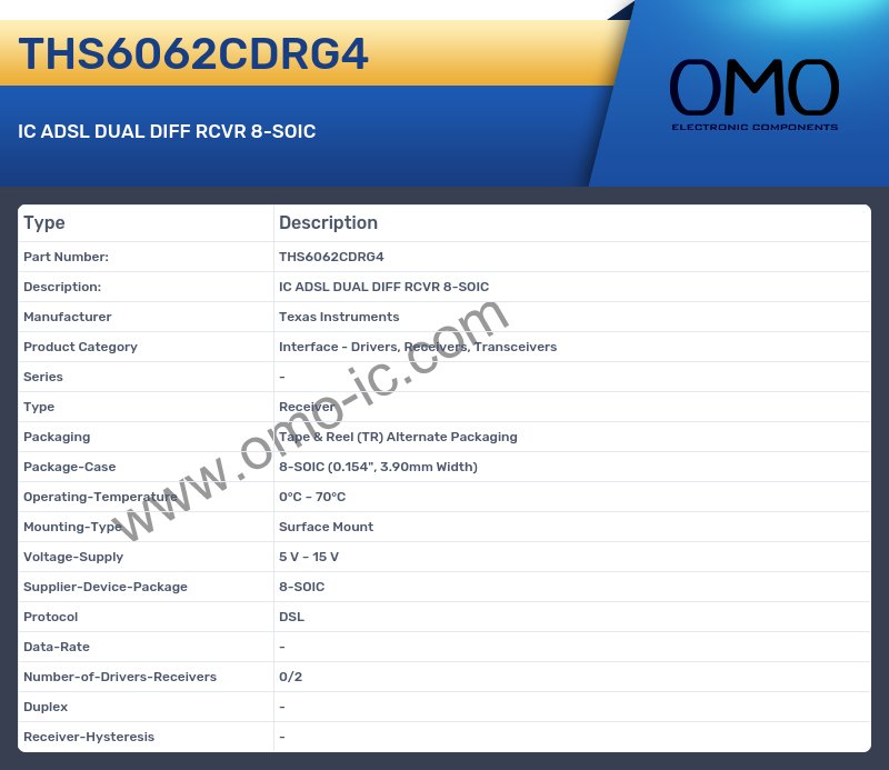 THS6062CDRG4