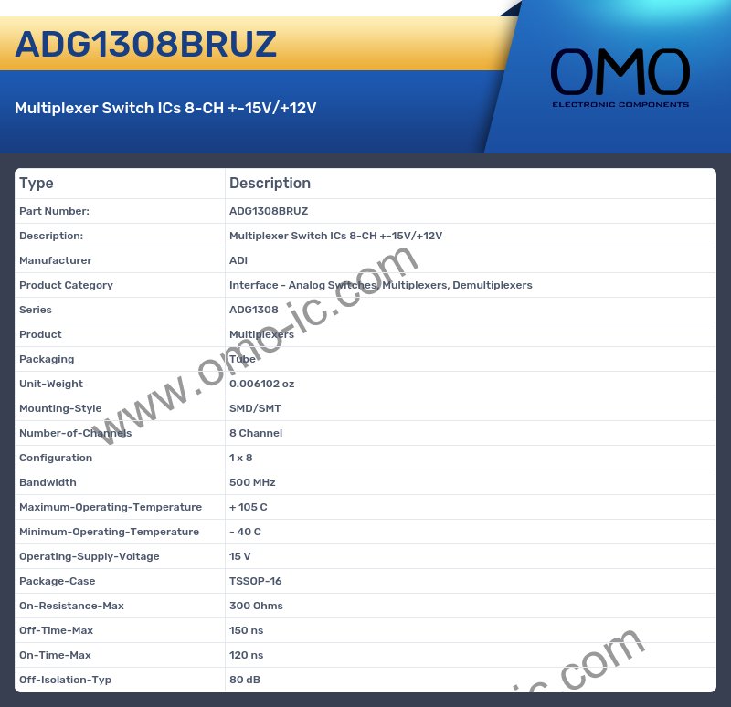 ADG1308BRUZ