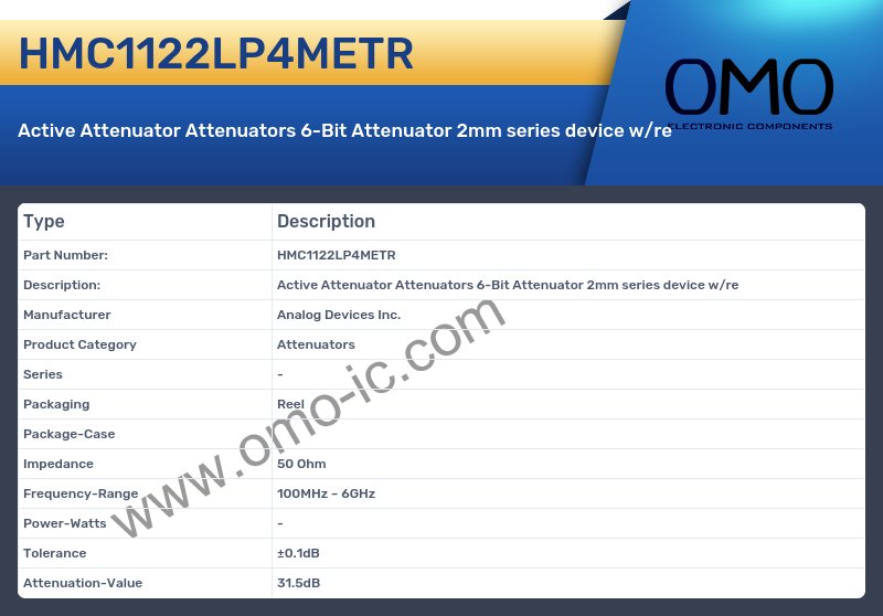 HMC1122LP4METR