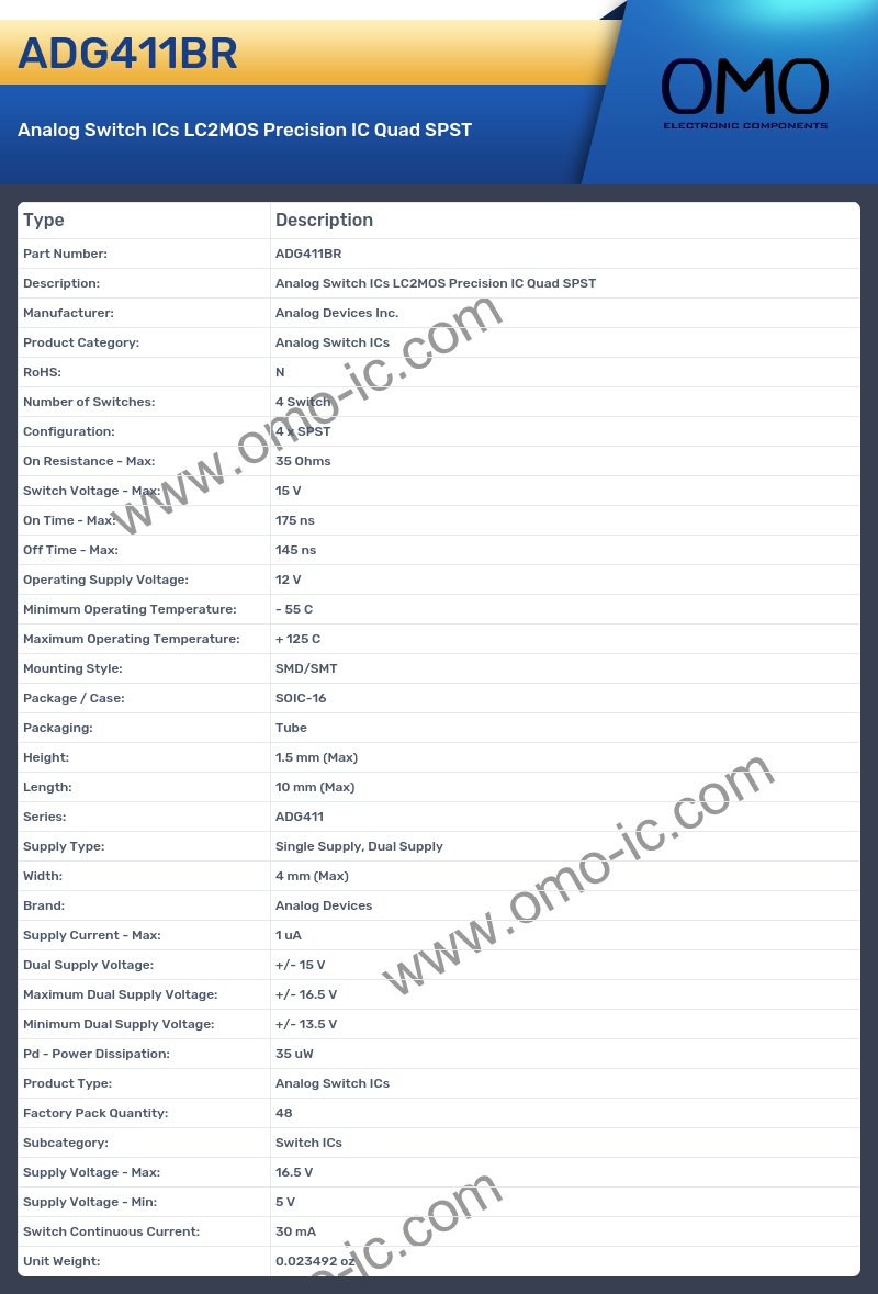 ADG411BR