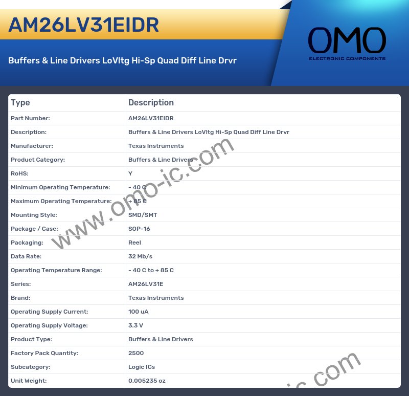 AM26LV31EIDR